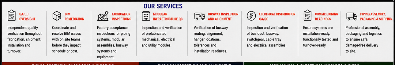 PS Data Centers services